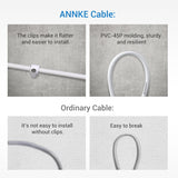 Cavi di Alimentazione Ignifughi BNC Certificati UL 100% da 30 m/100 ft All-in-One