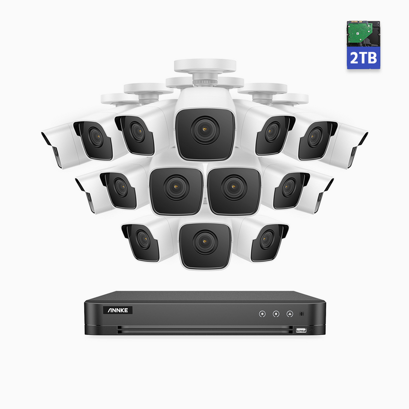 EP500 – Sistema di Telecamere di Sicurezza Cablate 8/16 Canali Super HD 5 MPX, H.265+ Smart DVR con rilevamento di veicoli e umani